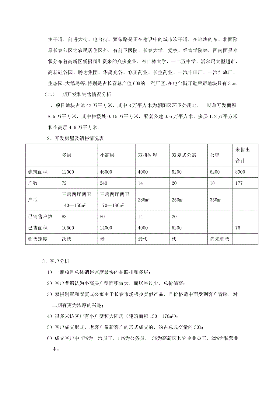 《精编》长春天安第一城二期&amp#183;新庭院市场分析状况_第2页