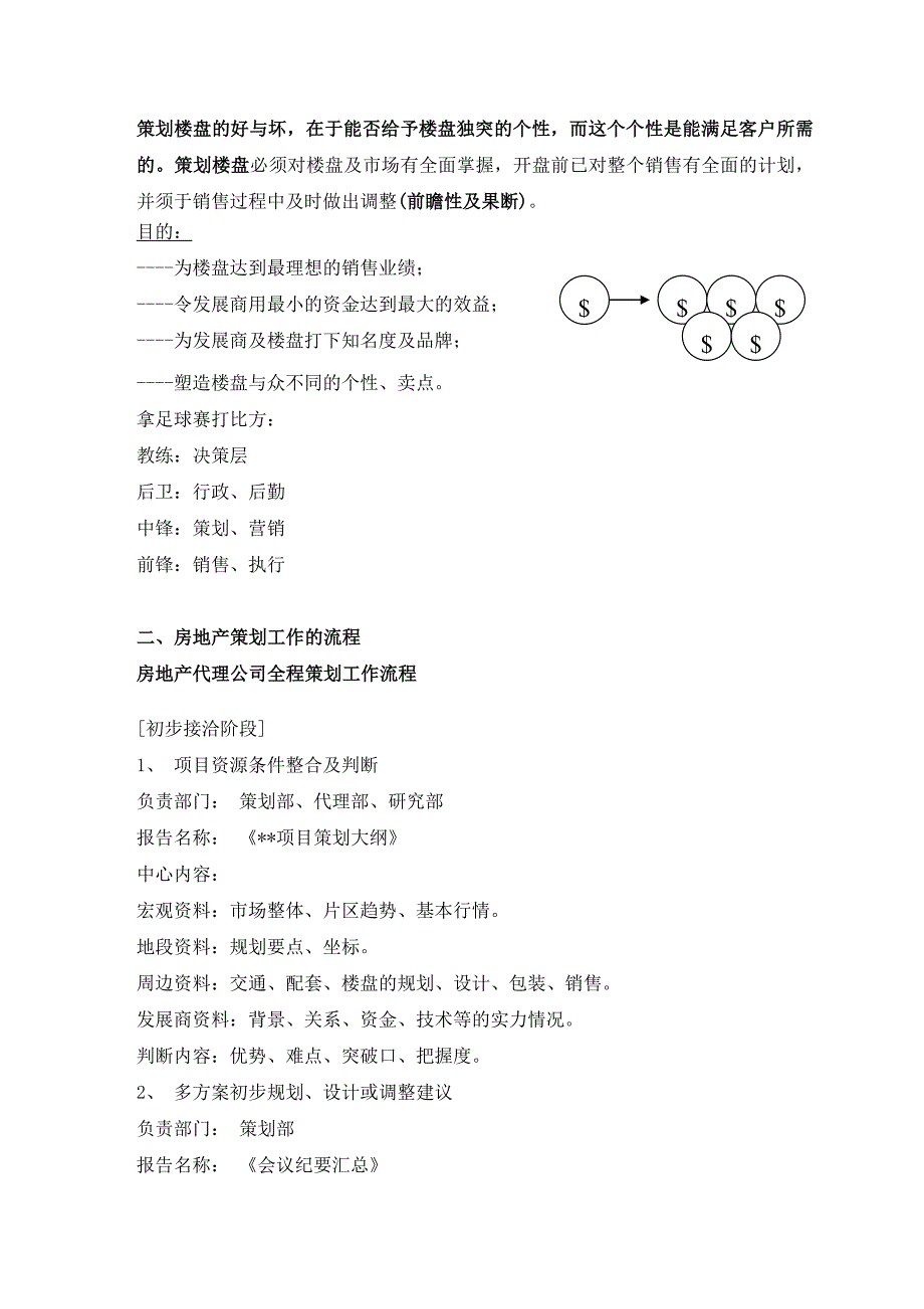 《精编》企业销售策划的流程及报告_第3页