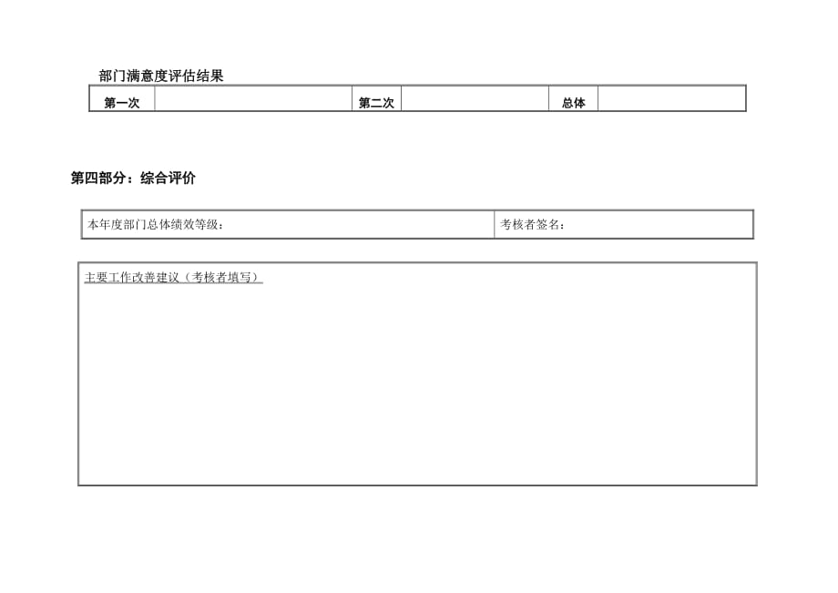 《精编》员工考核表大全178_第3页