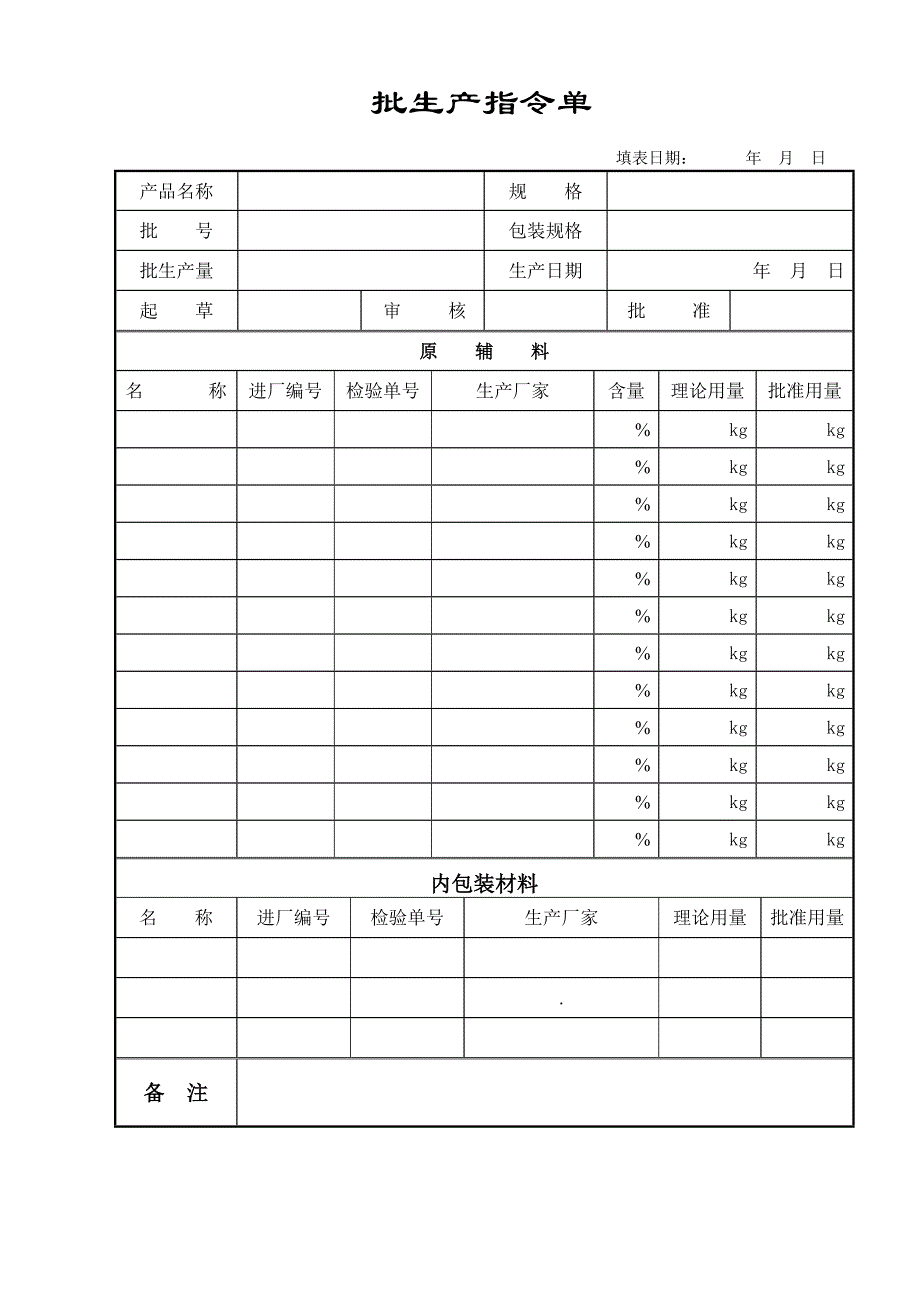 《精编》某公司某批生产记录表_第3页