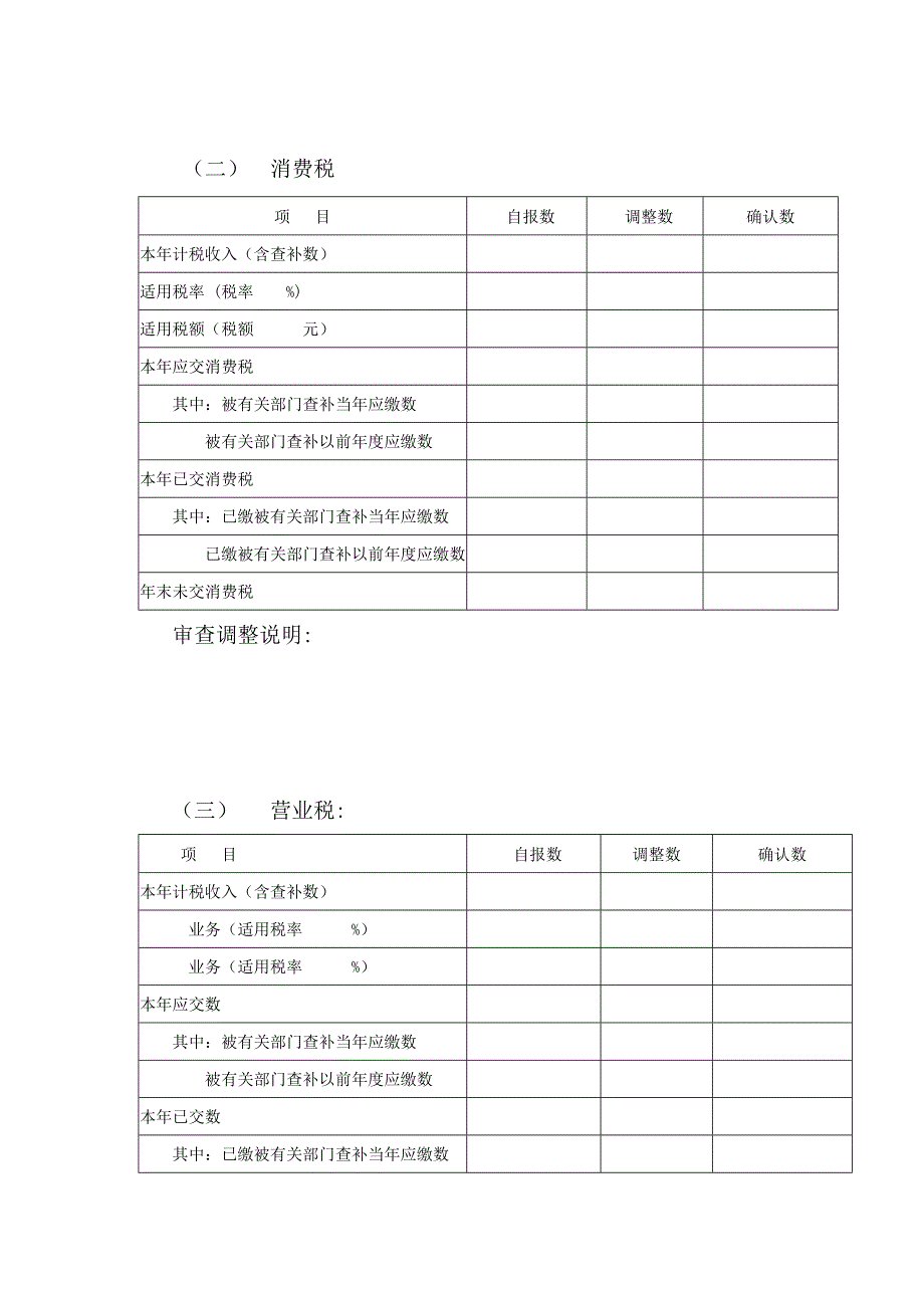 《精编》企业所得税汇算清缴查账报告_第4页