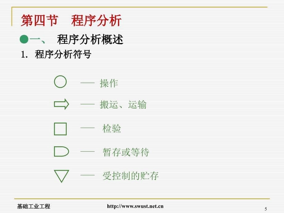 基础工业工程PPT幻灯片课件_第5页