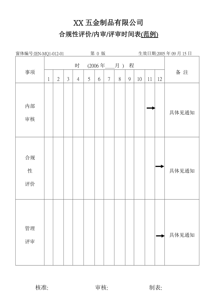 《精编》ISO14001：2004程序文件及表格66_第1页