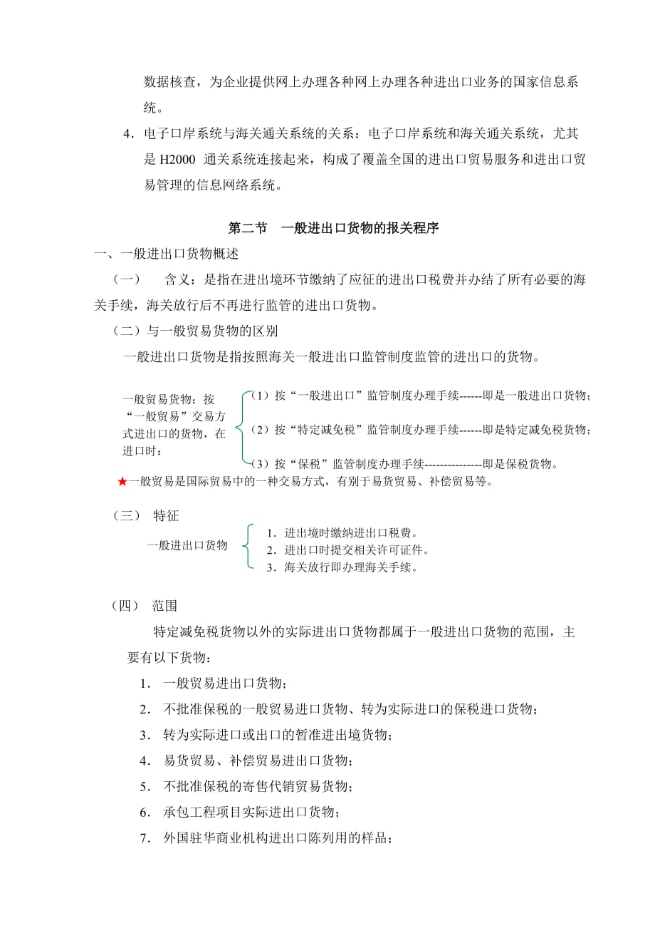 【行业】第三章 一般进出口货物的报关程序_第4页