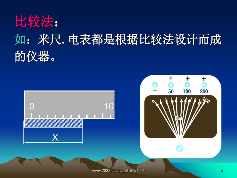 《精编》物理实验设计性实验测量方法_第4页