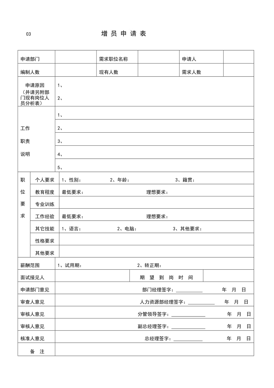 《精编》入职手册大全_第3页