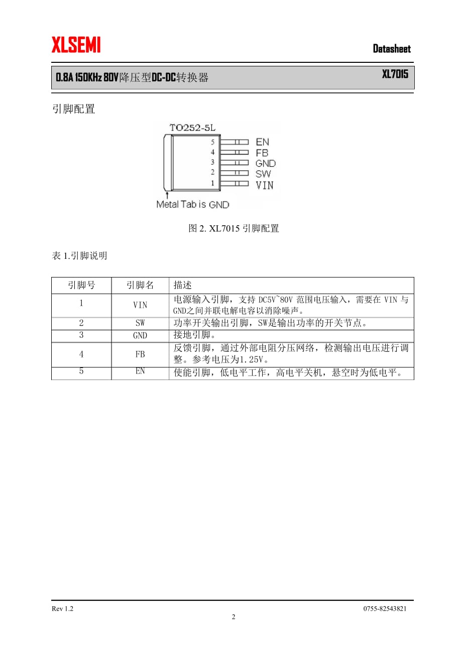 XL7015 降压型直流电源变换器芯片(高电压型).pdf_第2页