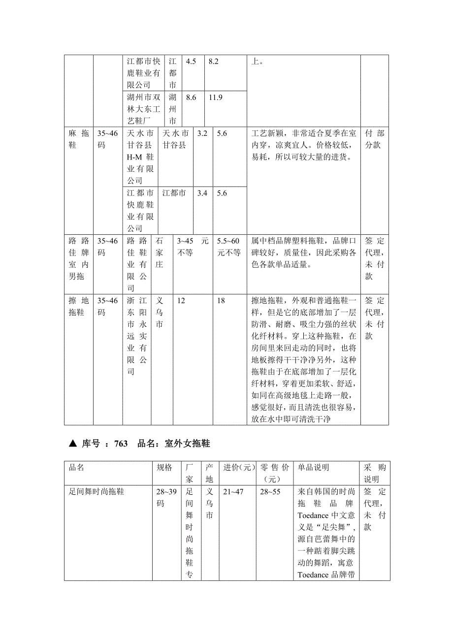 《精编》江西财大零售学采购作业--惠康超市_第5页