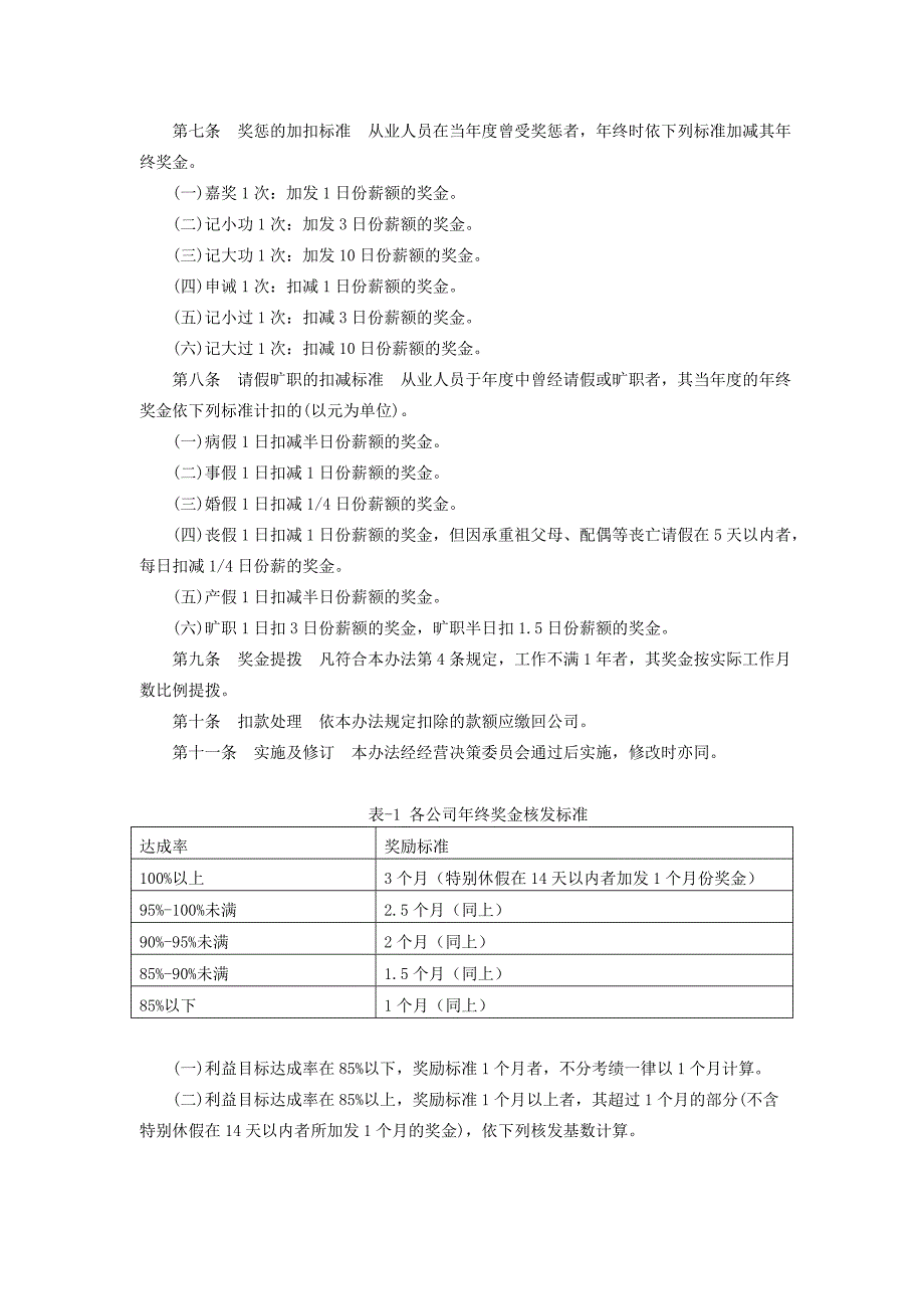 《精编》HR薪酬福利大全13_第3页