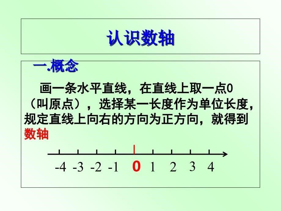 数学：2.2数轴课件（北师大版七年级上）-副本幻灯片课件_第5页