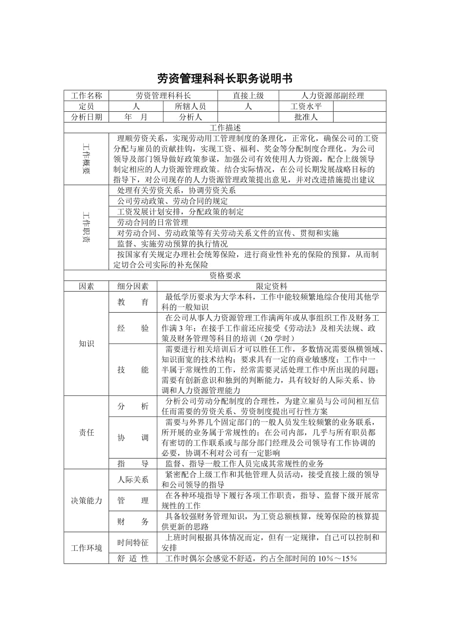 《精编》某公司各职位分析31_第1页