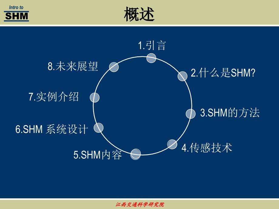 结构健康监测技术PPT幻灯片课件_第2页