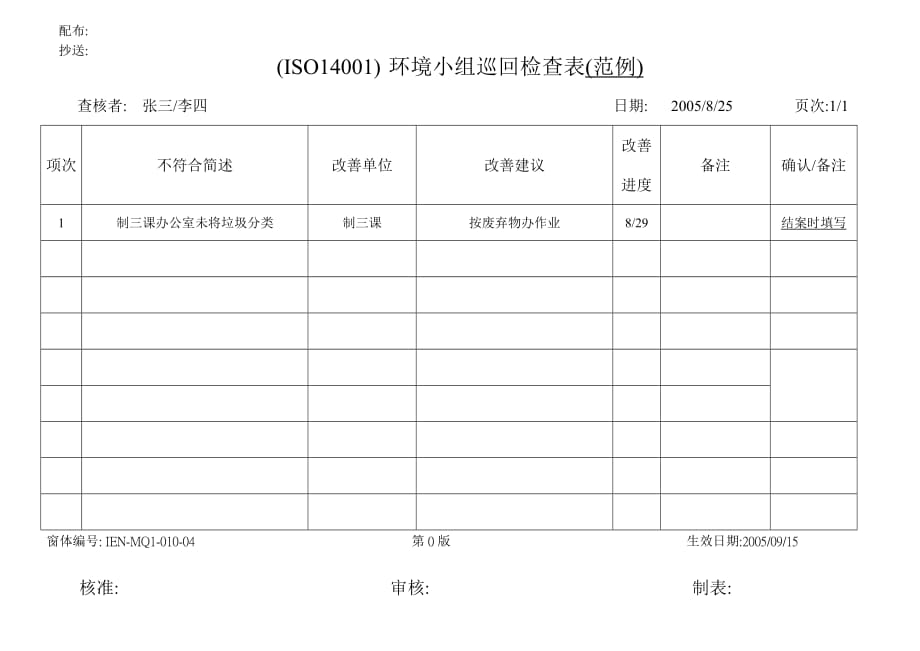 《精编》ISO14001：2004程序文件及表格79_第1页