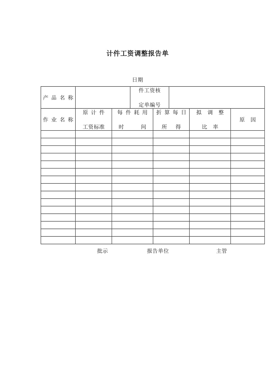 《精编》HR薪酬福利大全28_第1页