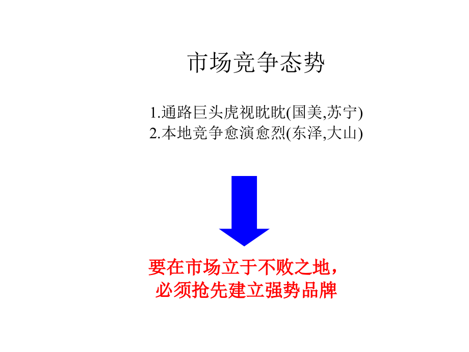 《精编》市场竞争态势分析_第4页