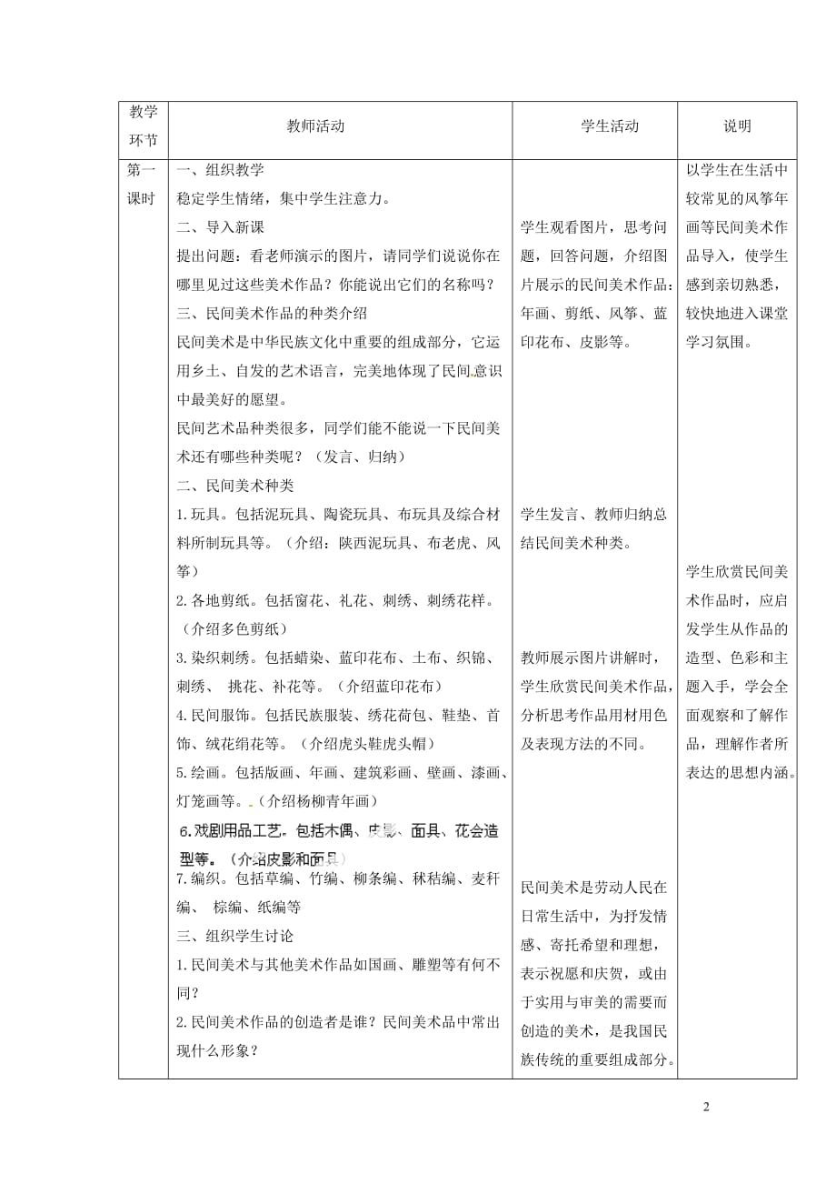 天津市武清区杨村第五中学九年级美术下册《中国民间美术》教案 新人教版.doc_第2页