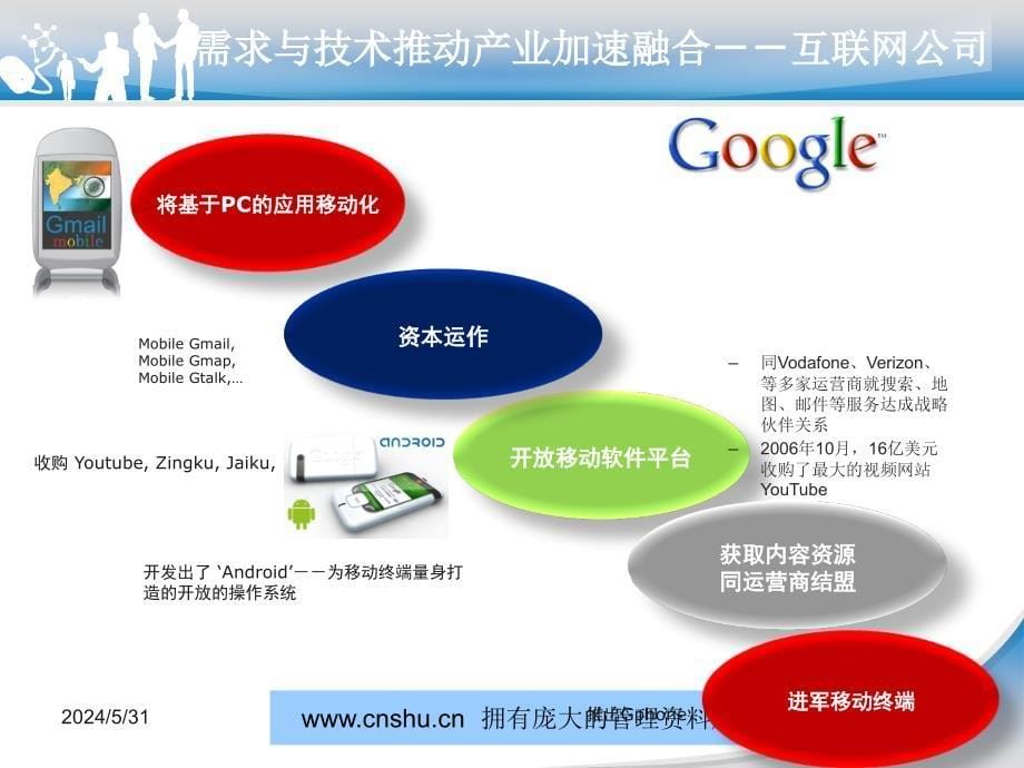 《精编》中国移动增值业务的市场需求_第5页