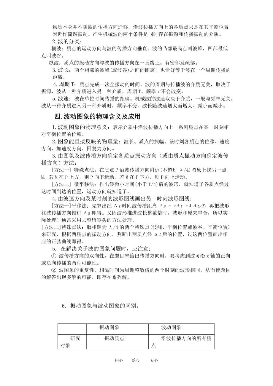 高三物理复习学案：机械振动和机械波 新人教版.doc_第5页