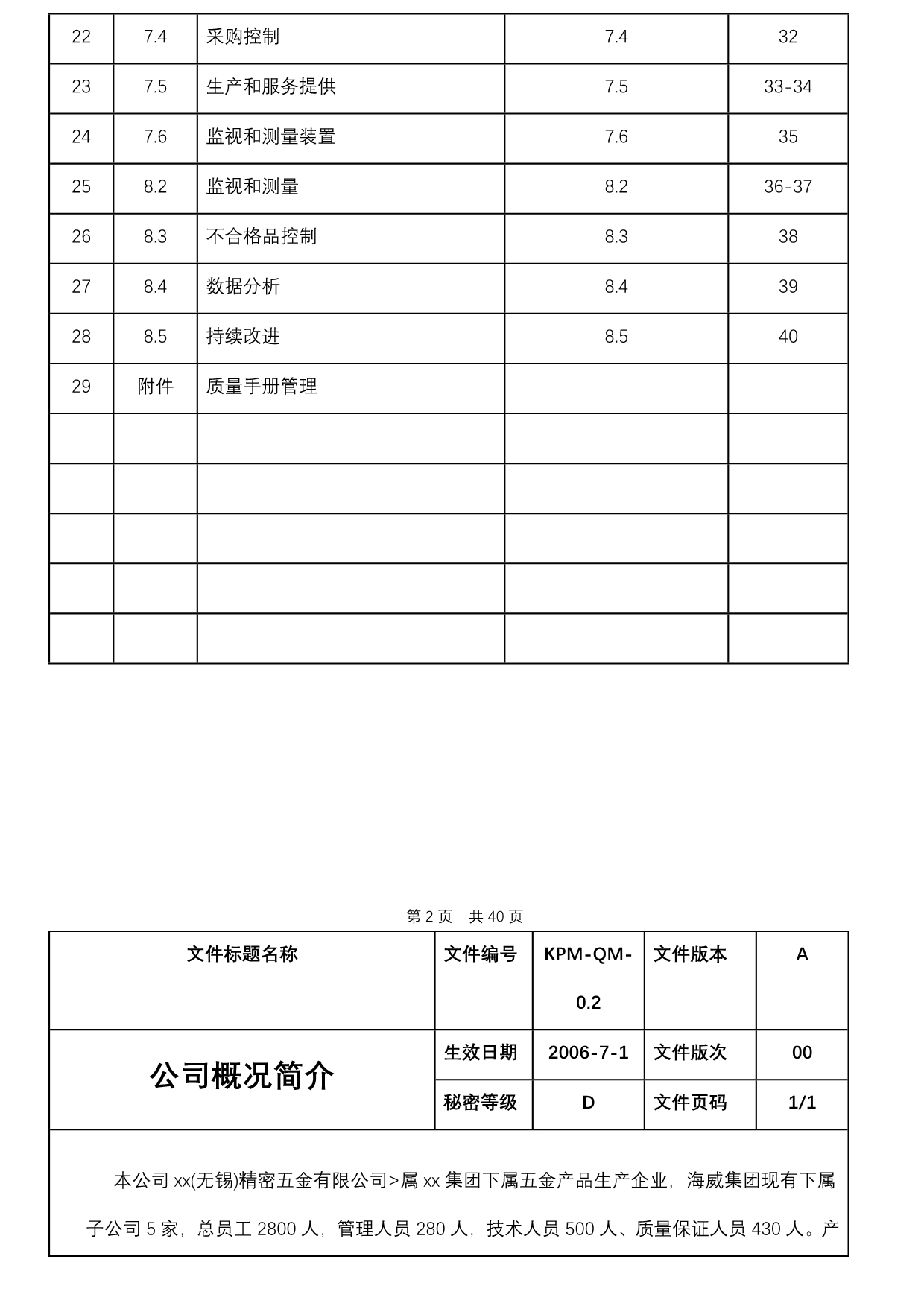 《精编》某五金公司质量手册_第2页