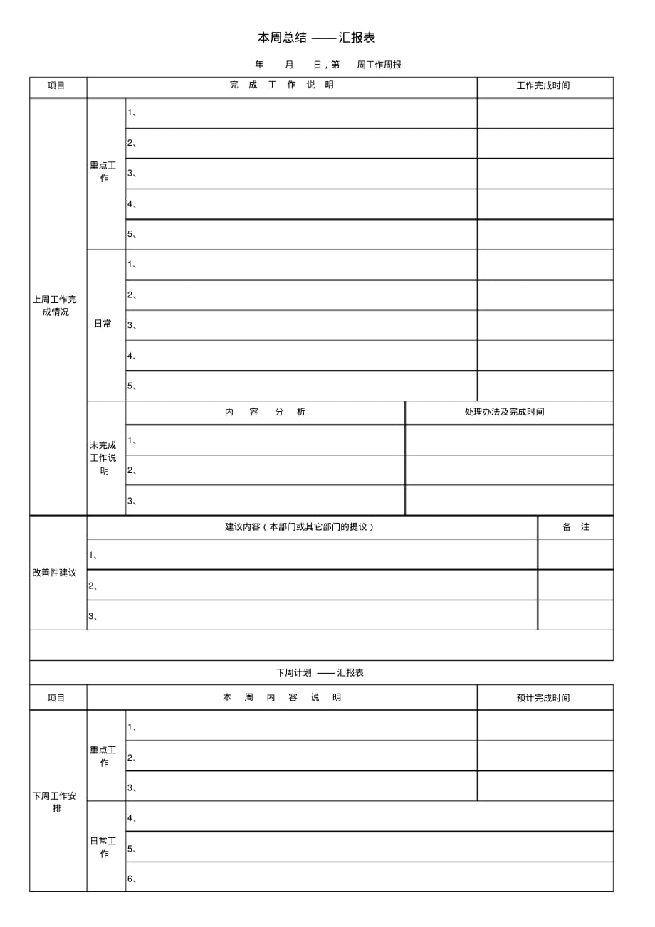 2020年阶段工作总结表(一周工作总结及下周计划表)_第1页