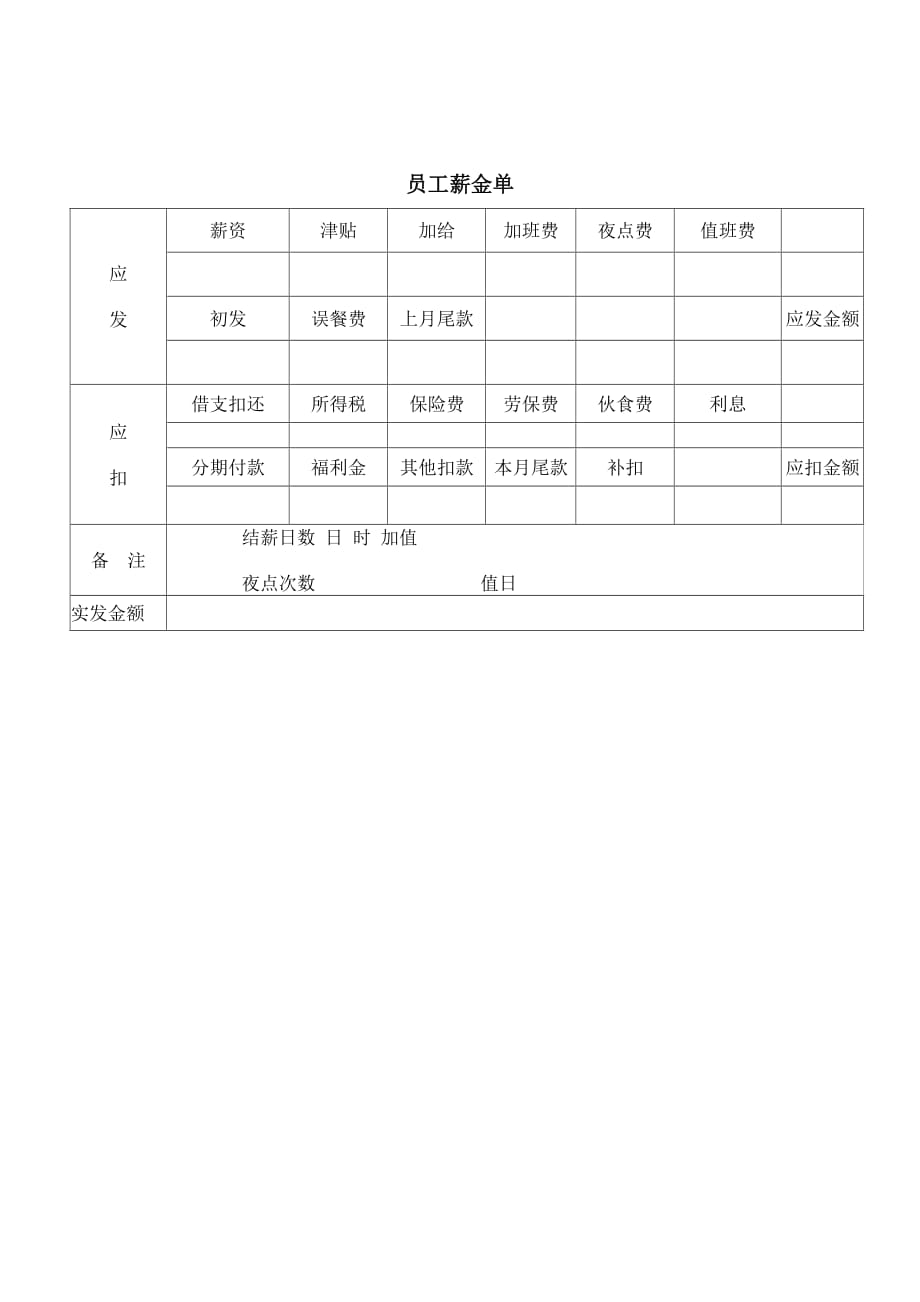 《精编》薪酬制度大全9_第1页