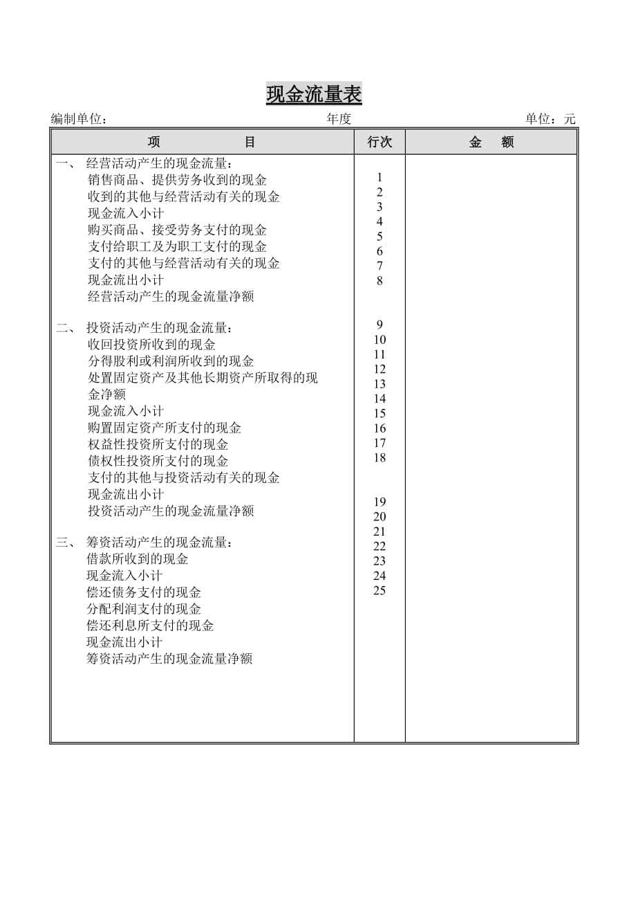 《精编》某公司现金流量表_第1页