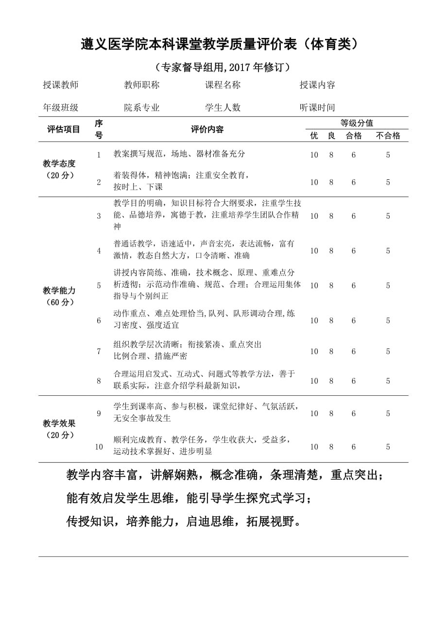 遵义医学院专家教学督导组评估表_第1页