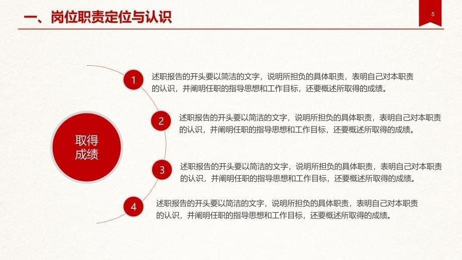 鼓舞士气述职报告工作汇报PPT_第5页