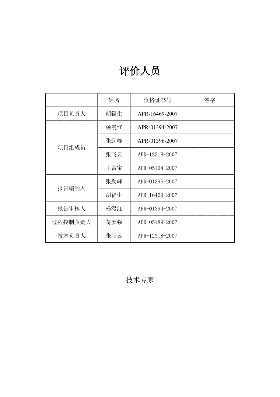 《精编》某石矿地下开采安全现状评价报告_第3页