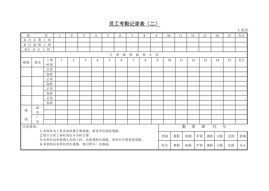 《精编》员工管理办法与岗位职责及登记表汇总48_第3页