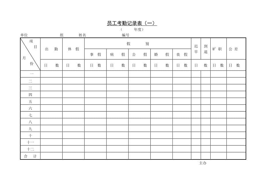 《精编》员工管理办法与岗位职责及登记表汇总48_第5页