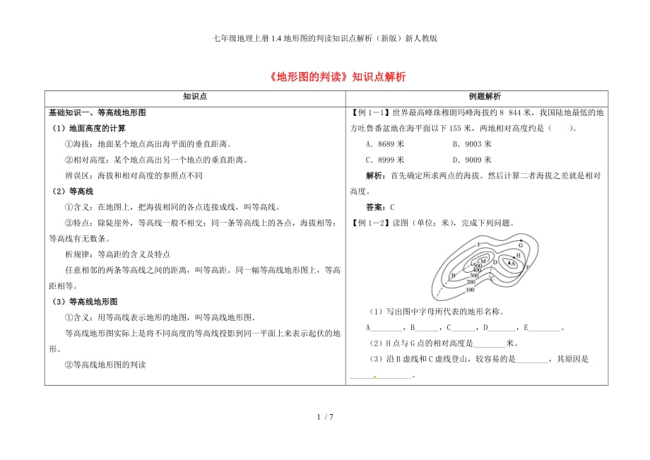 七年级地理上册1.4地形图的判读知识点解析（新版）新人教版_第1页