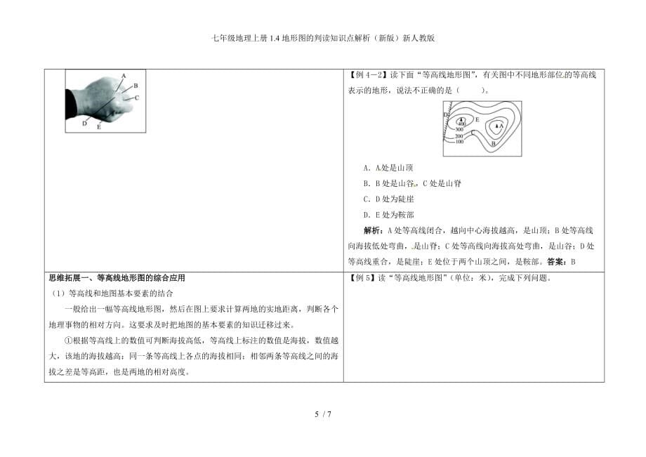 七年级地理上册1.4地形图的判读知识点解析（新版）新人教版_第5页