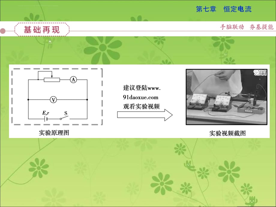 【实验优化演练优化方案】2016届高三物理大一轮复习课件：实验九测定电源的电动势和内阻_第2页