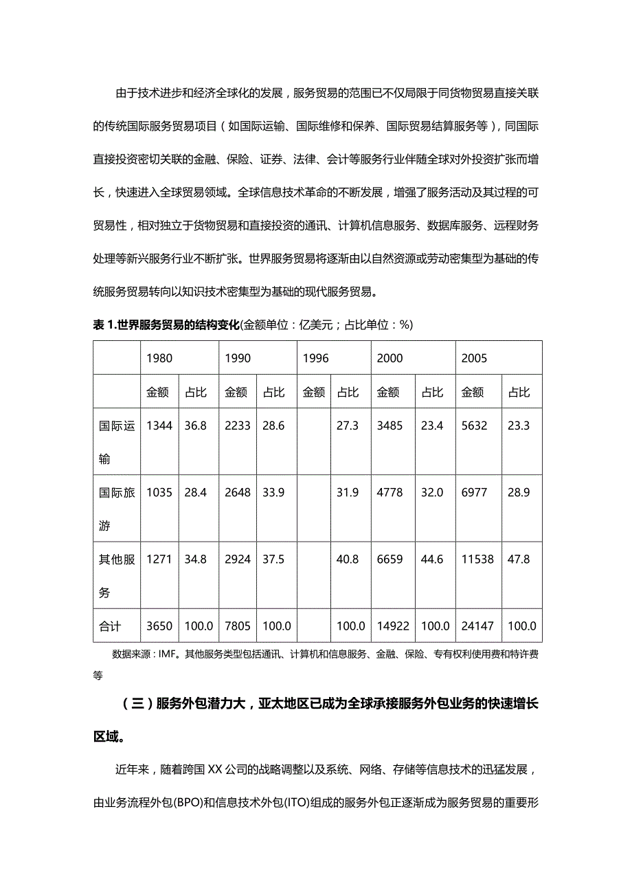 2020年（发展战略）世界服务贸易发展机遇与宁波服务业发展的战略选择_第3页