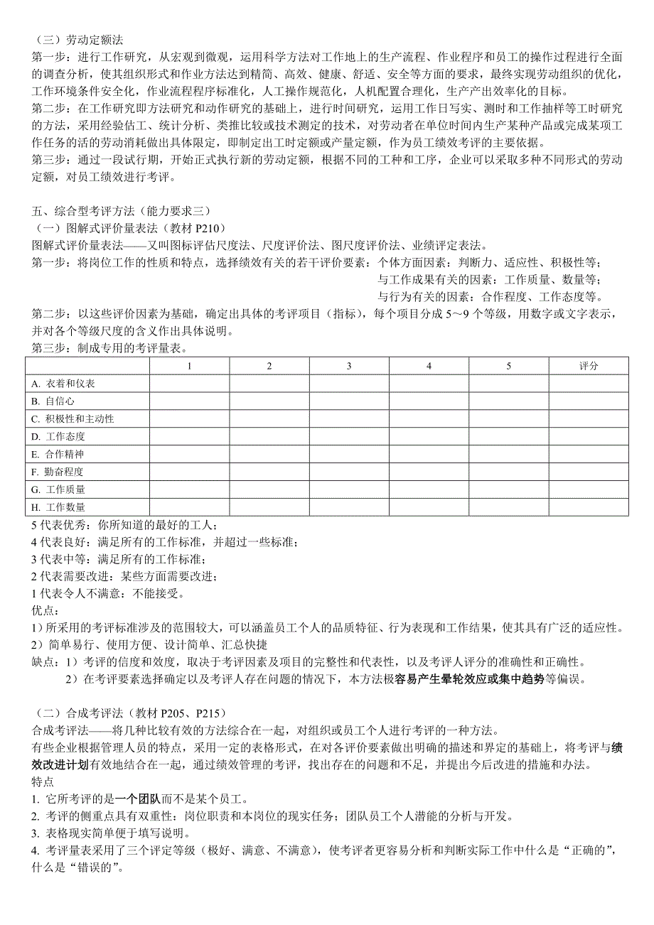 第四章-绩效管理重点笔记-人力资源管理师二级考试_第4页