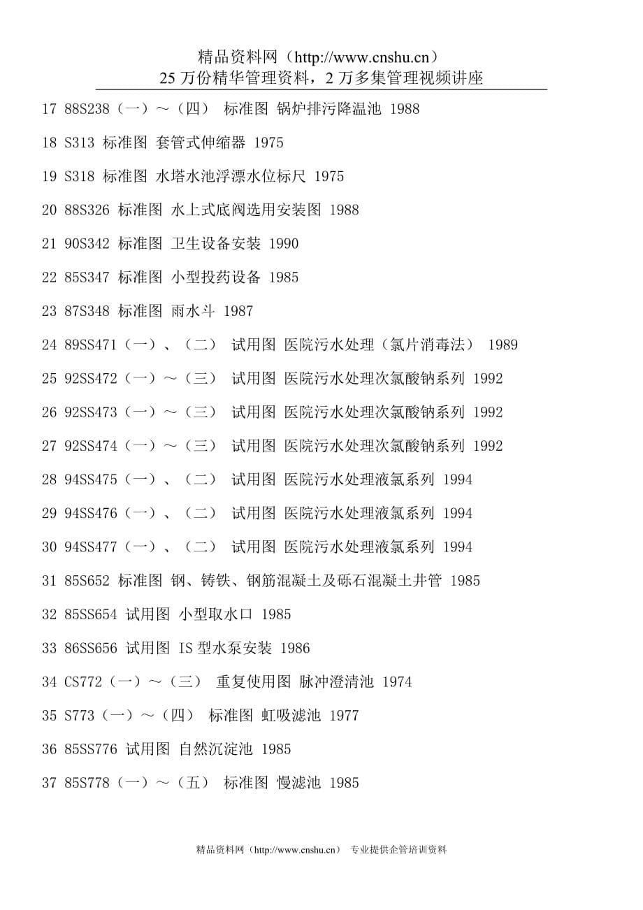 【行业】废止的国家建筑标准设计图集目录1_第5页