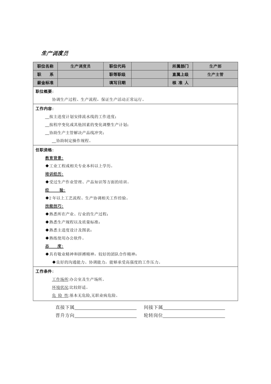 《精编》生产调度员岗位说明书_第1页