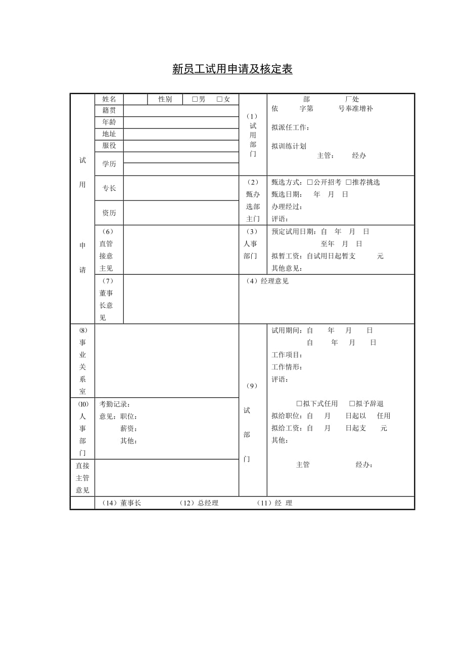 《精编》员工考核表大全95_第1页