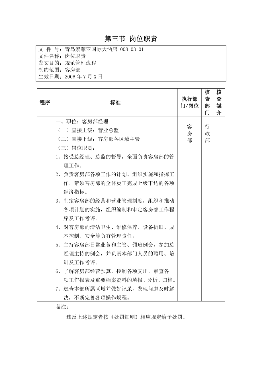 《精编》青岛索菲亚国际大酒店客房部标准流程_第3页