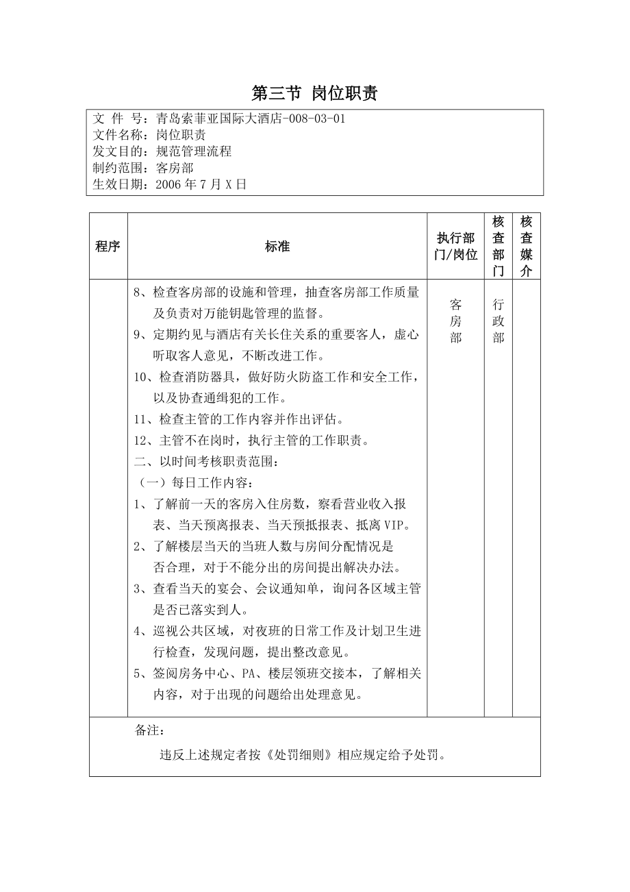 《精编》青岛索菲亚国际大酒店客房部标准流程_第4页