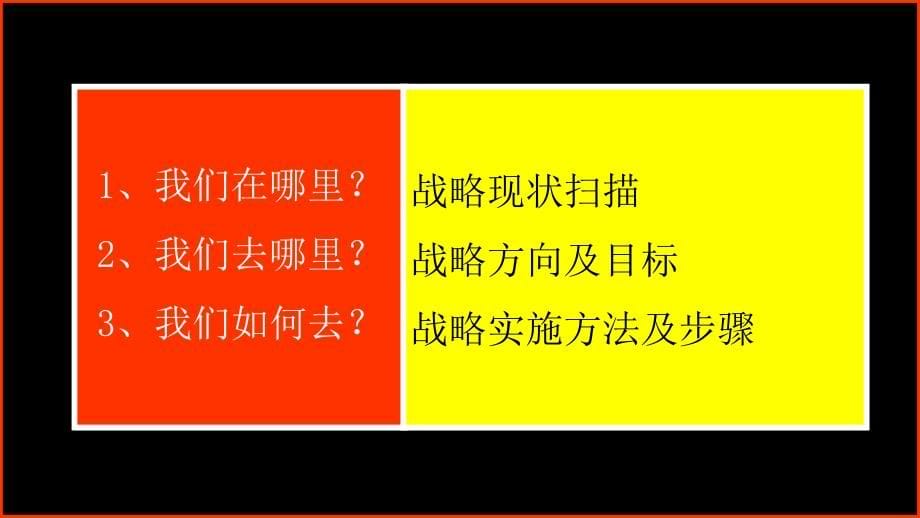 《精编》品牌战略管理定位分析_第5页