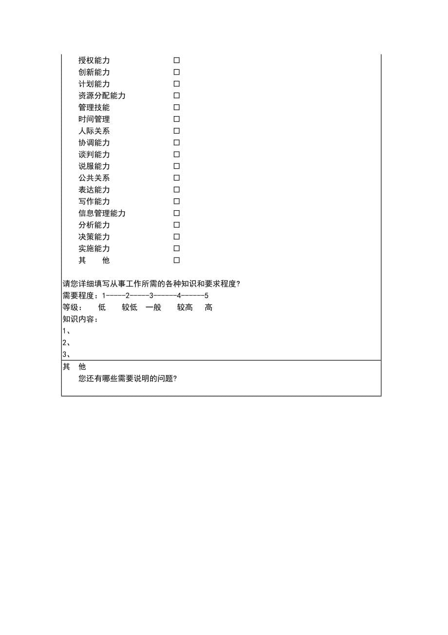 《精编》某公司各职位分析49_第5页