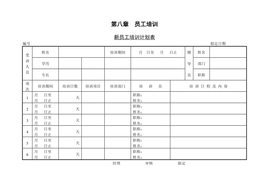 《精编》公司新员工培训计划管理表_第1页