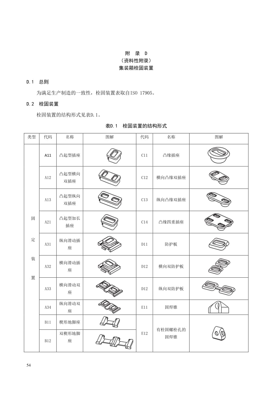 集装箱栓固装置、强度要求_第1页