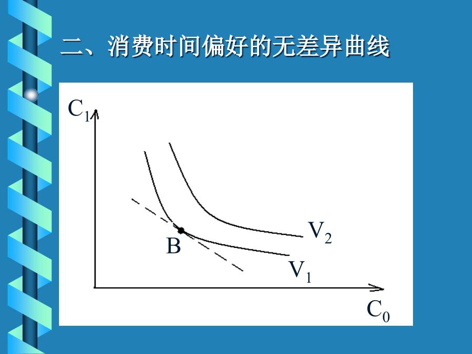 《精编》资本市场下的消费情况_第4页