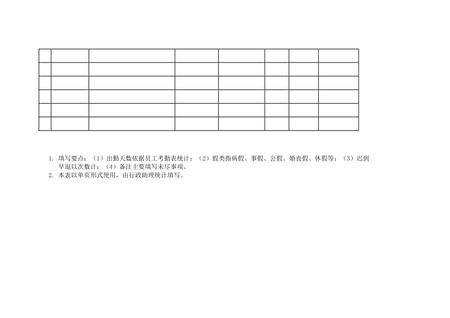 《精编》某公司HR员工管理手册35_第2页