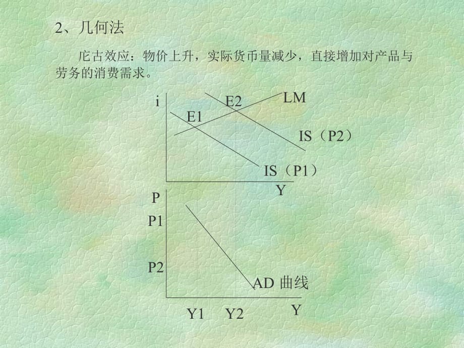 《精编》宏观经济学全集讲义4_第3页