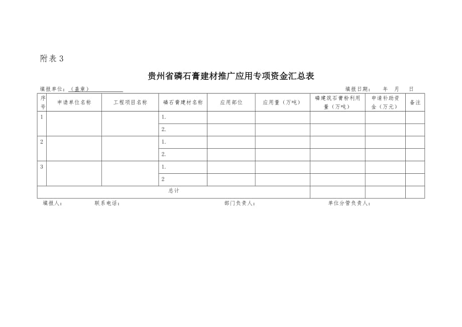 贵州省磷石膏建材推广应用专项资金申请表_第4页