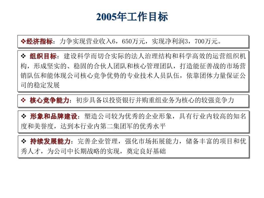 《精编》组织结构设置、人事安排与激励政策_第4页